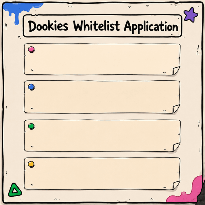 Dookies whitelist quest board